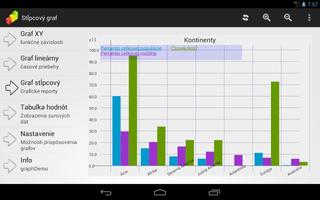 Graph demo