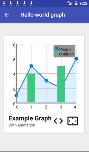 GraphView Demos