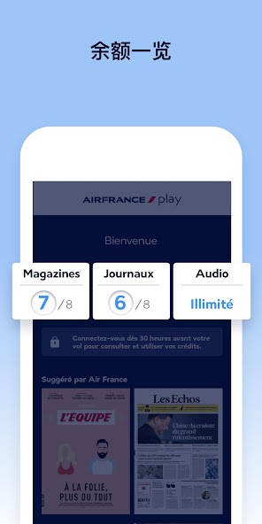 Air France Press