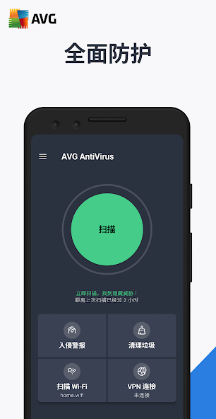 AVG AntiVirus