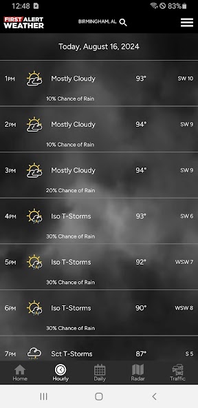 WBRC First Alert Weather