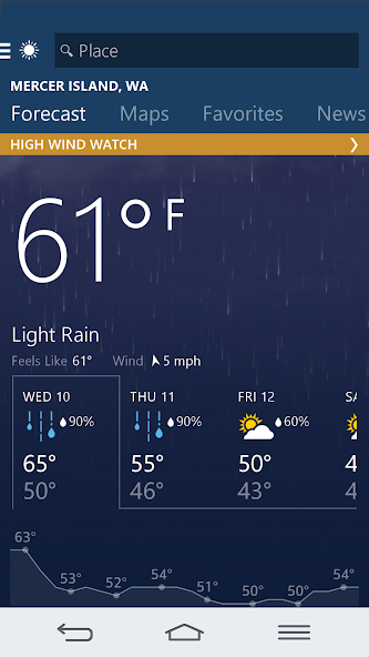 MSN Weather - Forecast & Maps