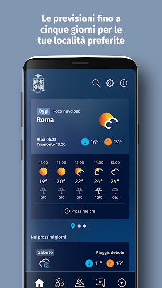 Meteo Aeronautica