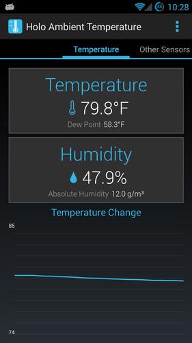 Holo Ambient Temperature