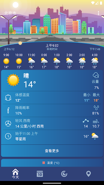 Weather XS PRO