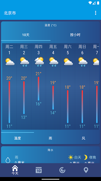 Weather XS PRO