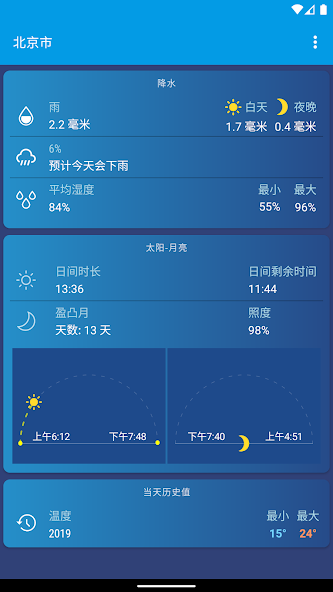 Weather XS PRO