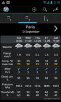 StormWeather Widget Lite