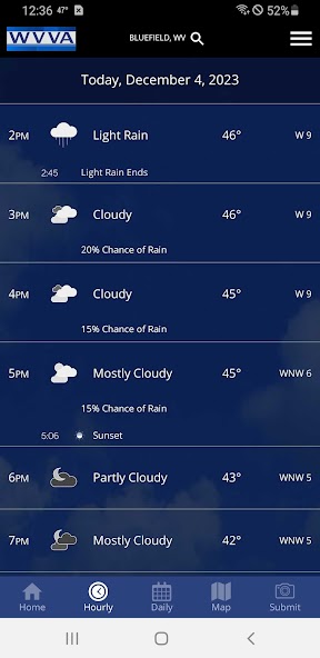 WVVA Weather