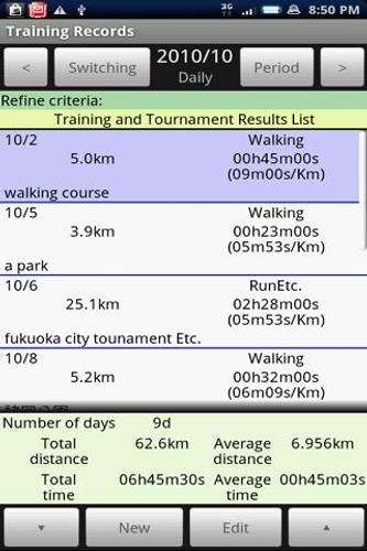 Training Records(Trial)