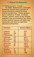 Chemistry-I