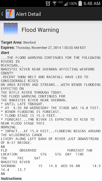 NWS Weather Alerts Widget