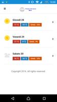 Meteo Casarano