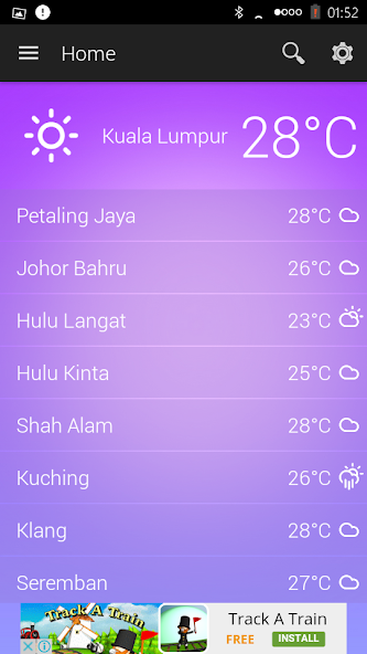 Malaysia Weather