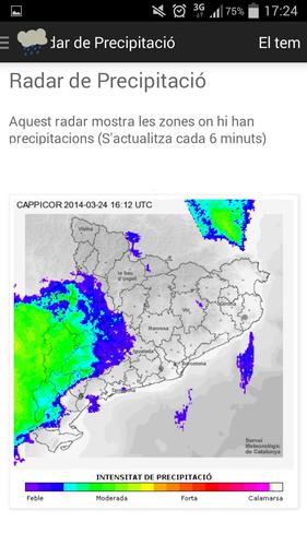 El Temps Catalunya