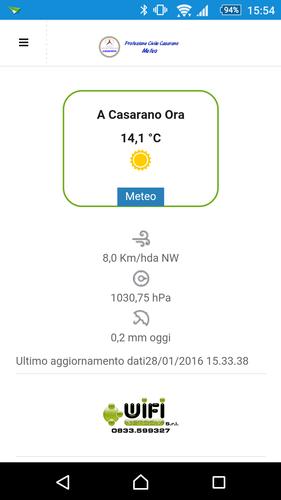 Meteo Casarano