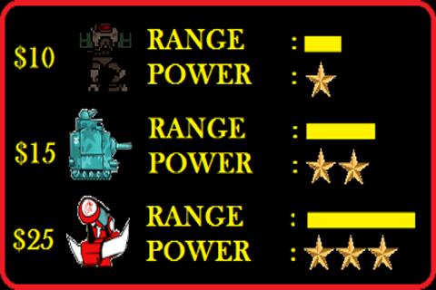 Tower Commander Defense