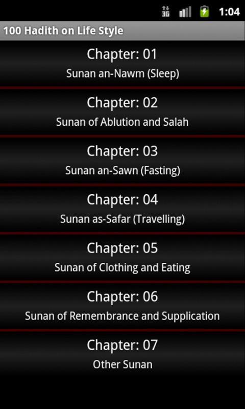 100 Hadith on Life Style