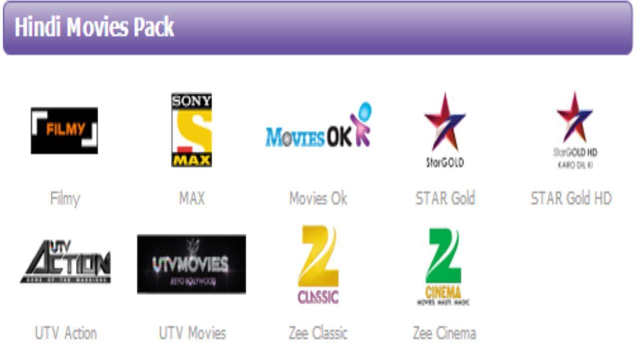 Indian DTH Channels Guide