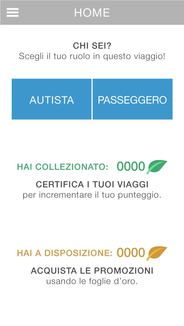 Jojob, il Carpooling Aziendale