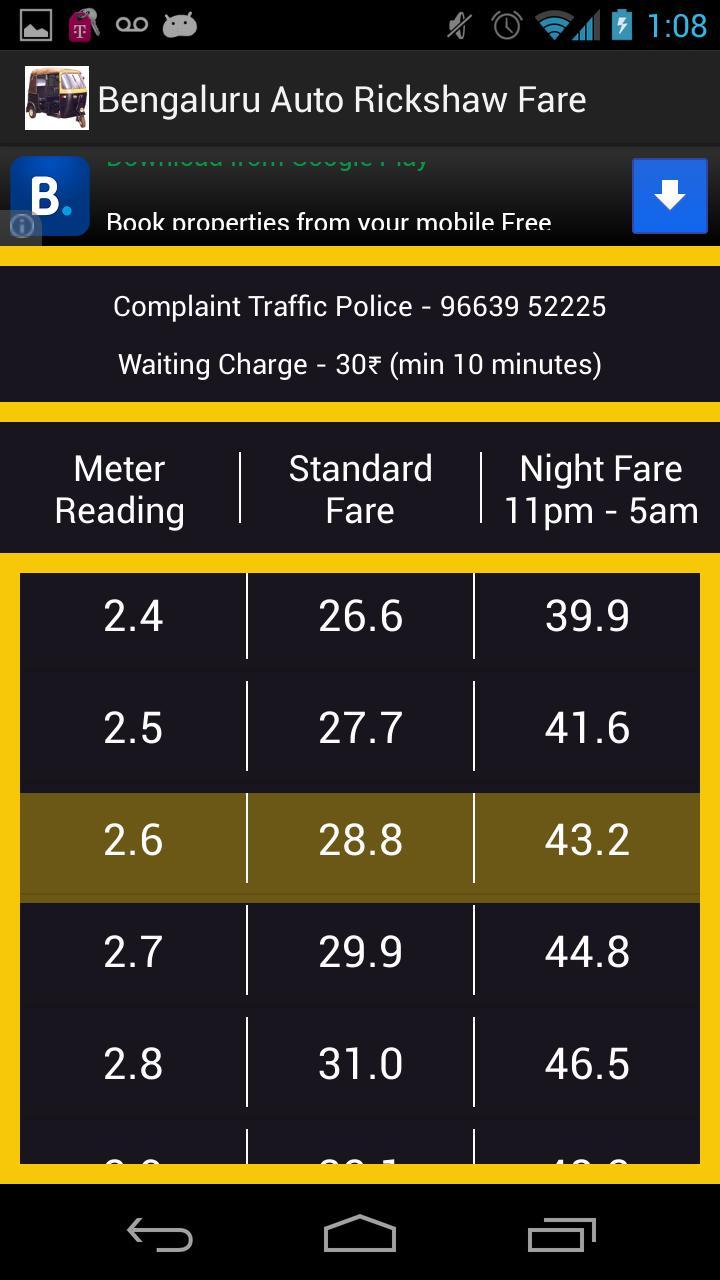 Bengaluru Auto Rickshaw Fare