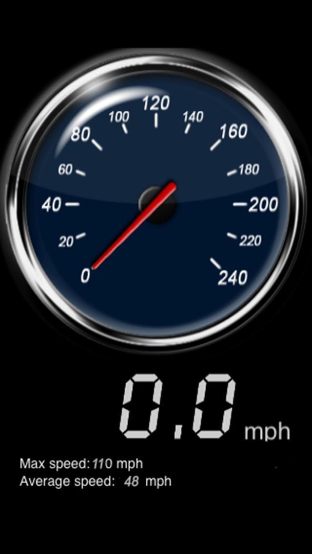 Premium Speedometer