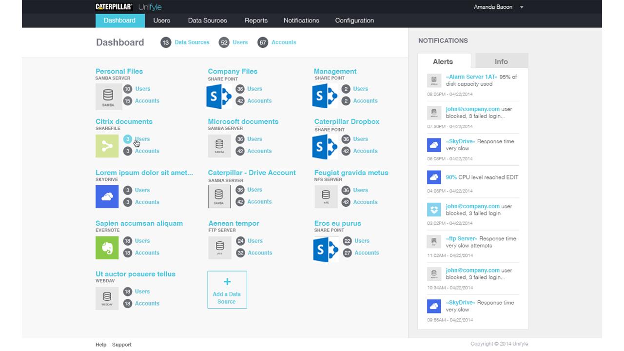 Unifyle -Symantec file manager