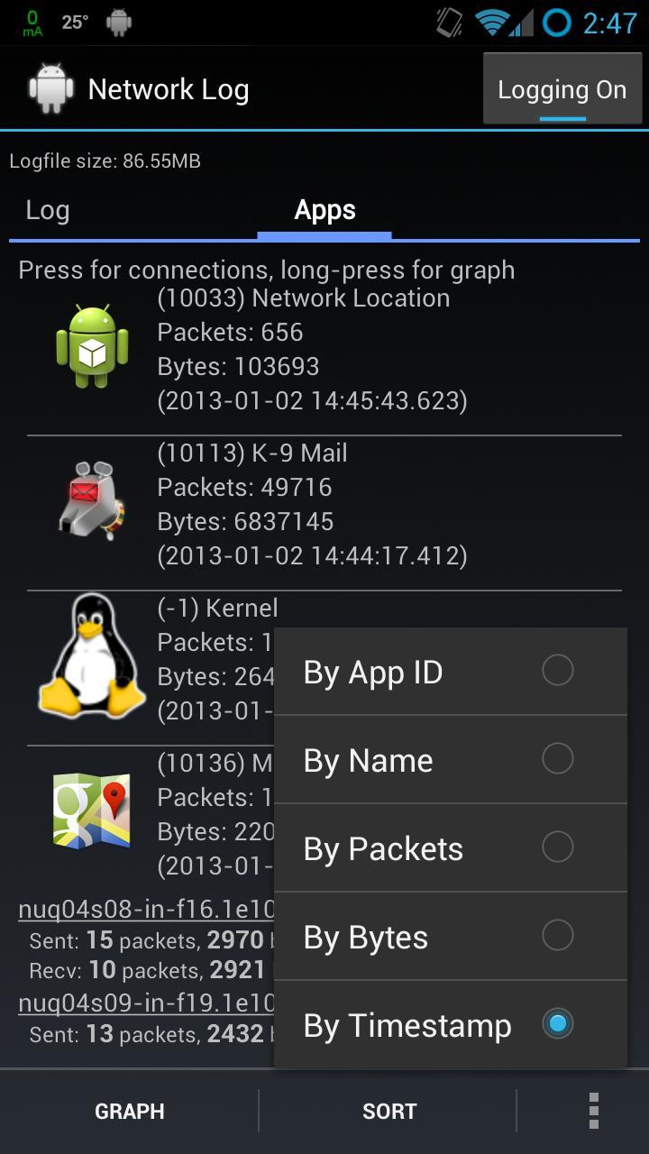 Network Log