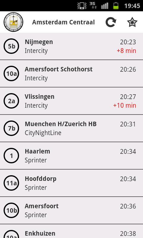 Train Departures NL