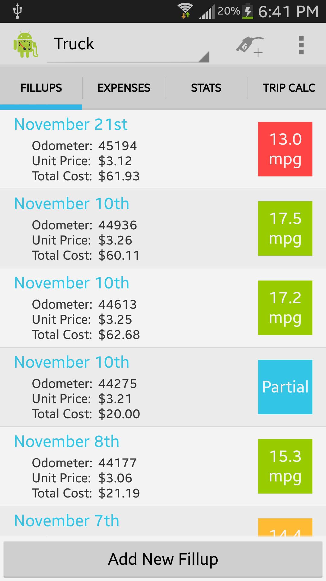 EasyMPG Free