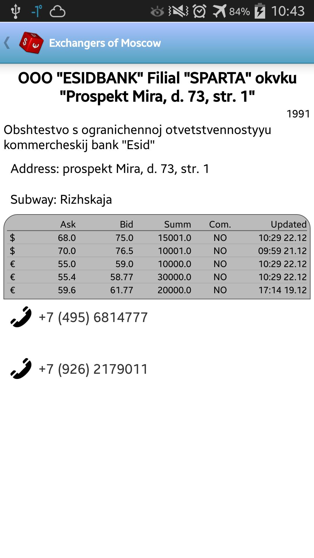 Exchangers of Moscow (rates)