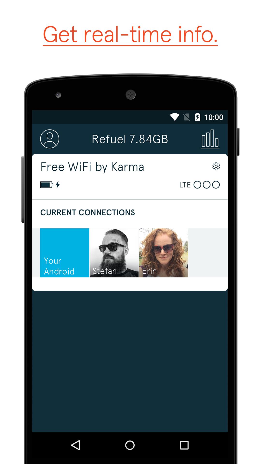 Karma WiFi