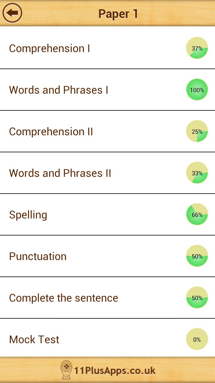 SSAT English Comprehension LE