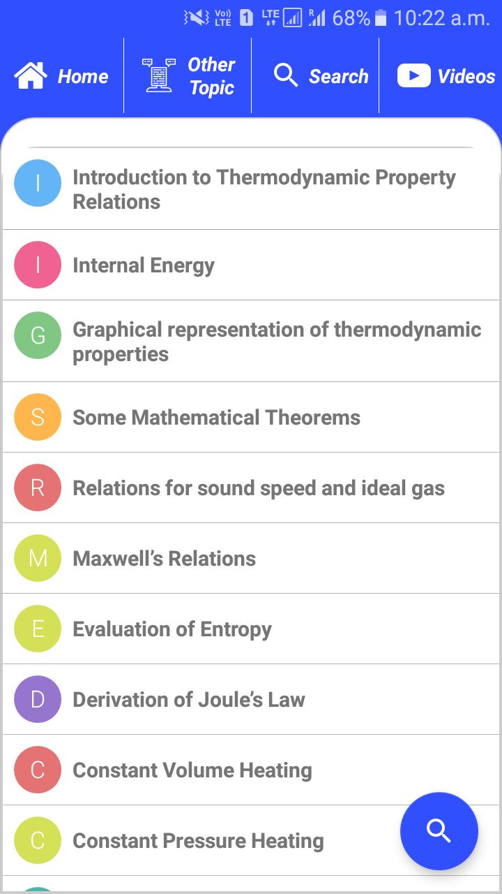 Applied Thermodynamics