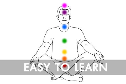 Chakra Training