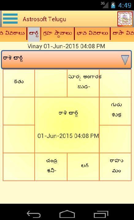 AstroSoft Telugu Astrology App