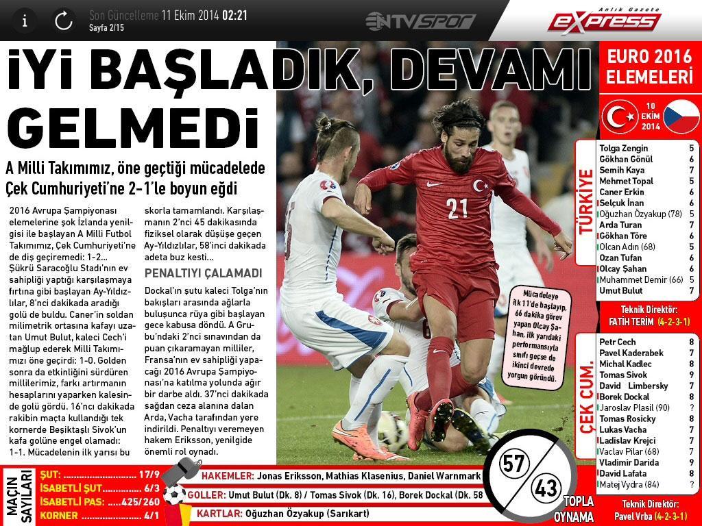 NTV Spor eXpress