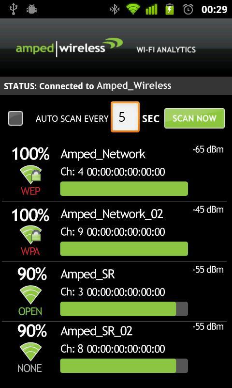 Wi-Fi Analytics Tool