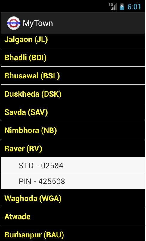 Burhanpur Indicator