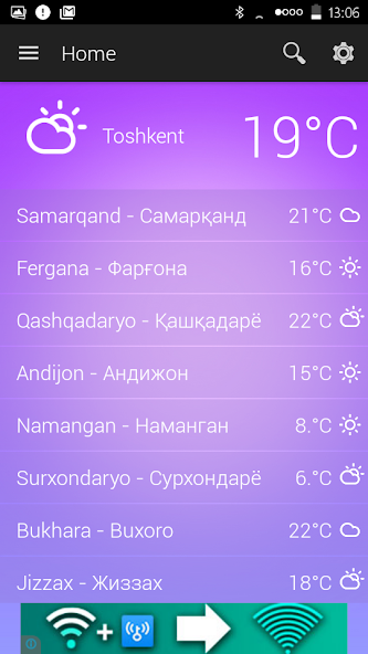 Uzbekistan Weather