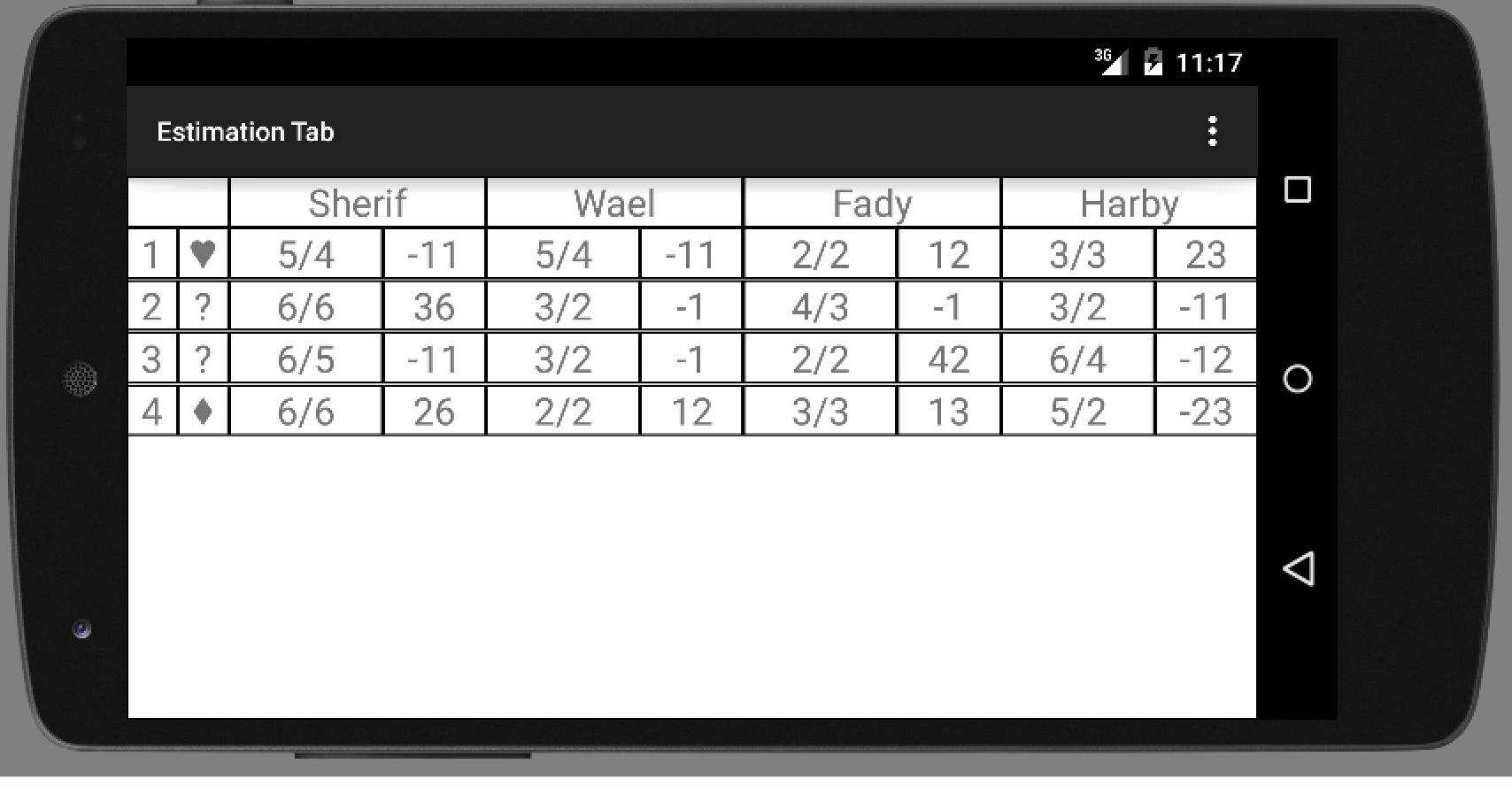 Estimation Tab