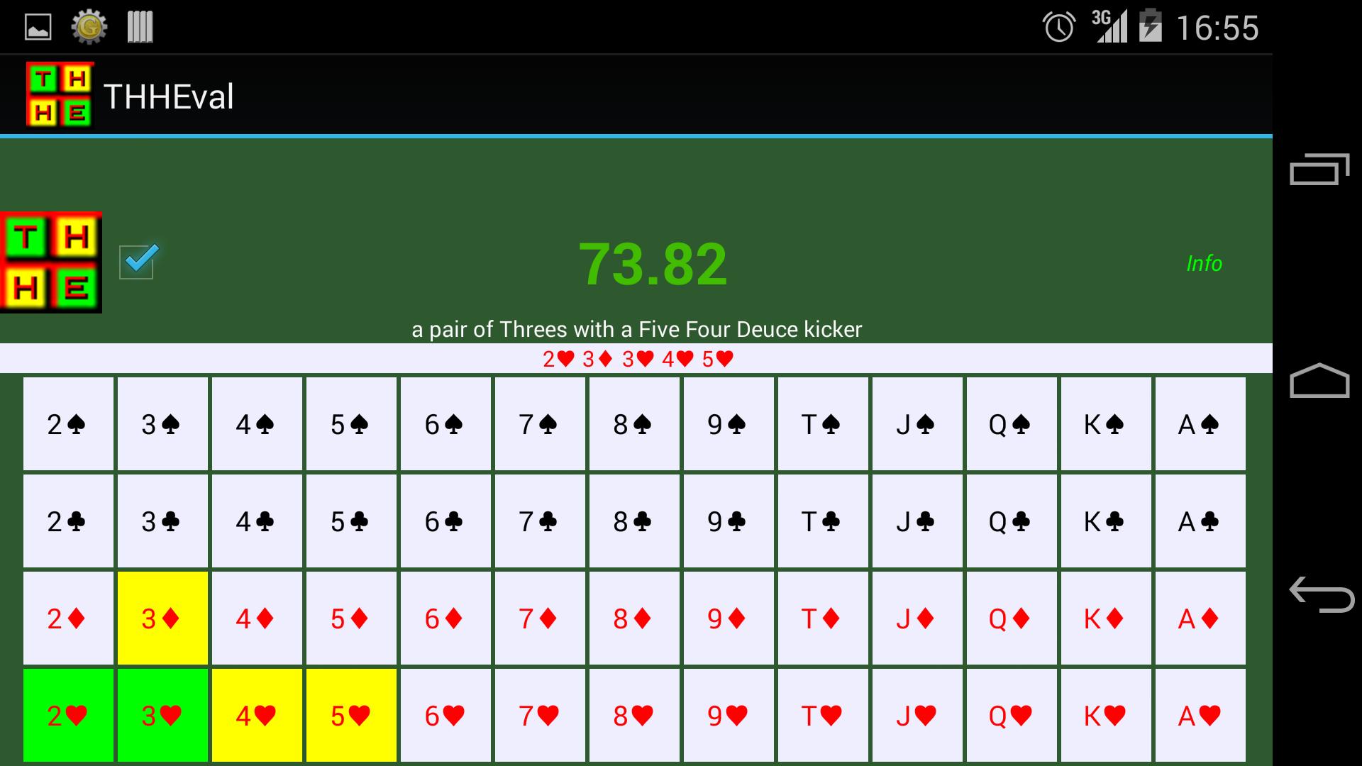 Texas Hold'em Hand Evaluator