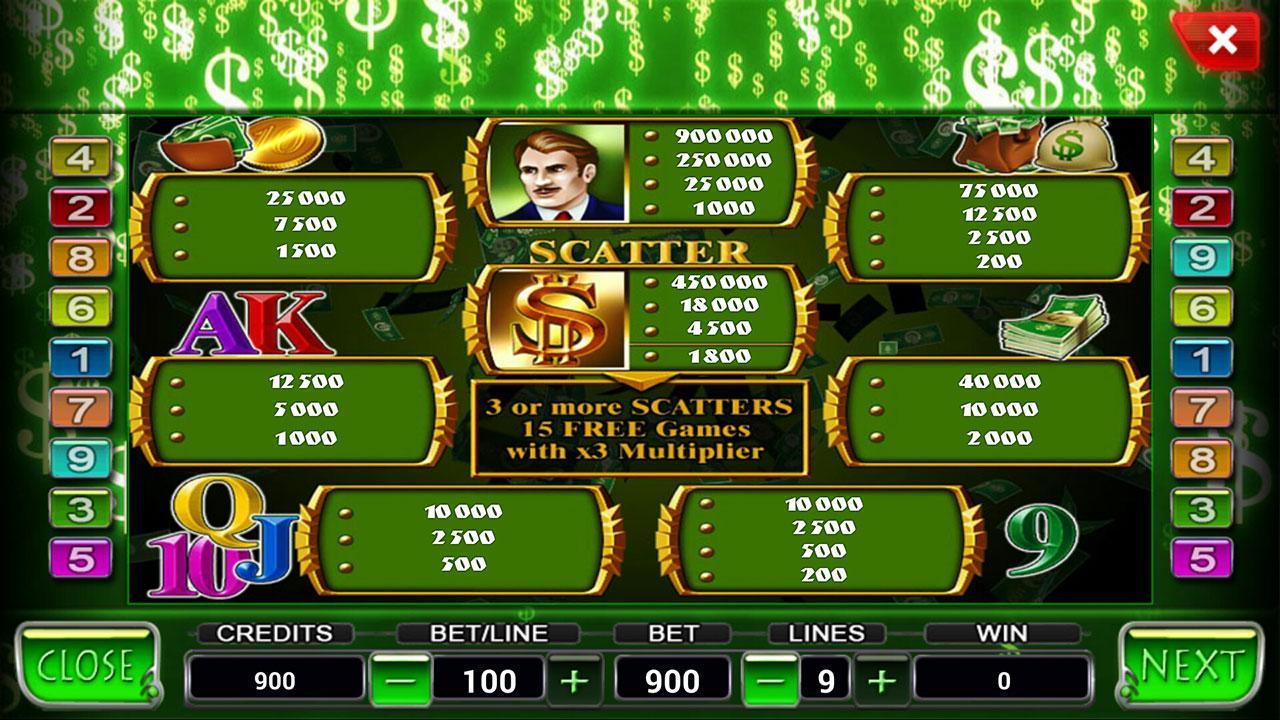 The Money Talks Slot