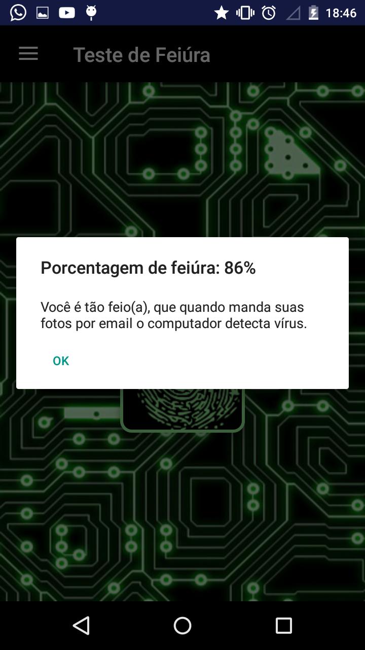 Teste de Feiura