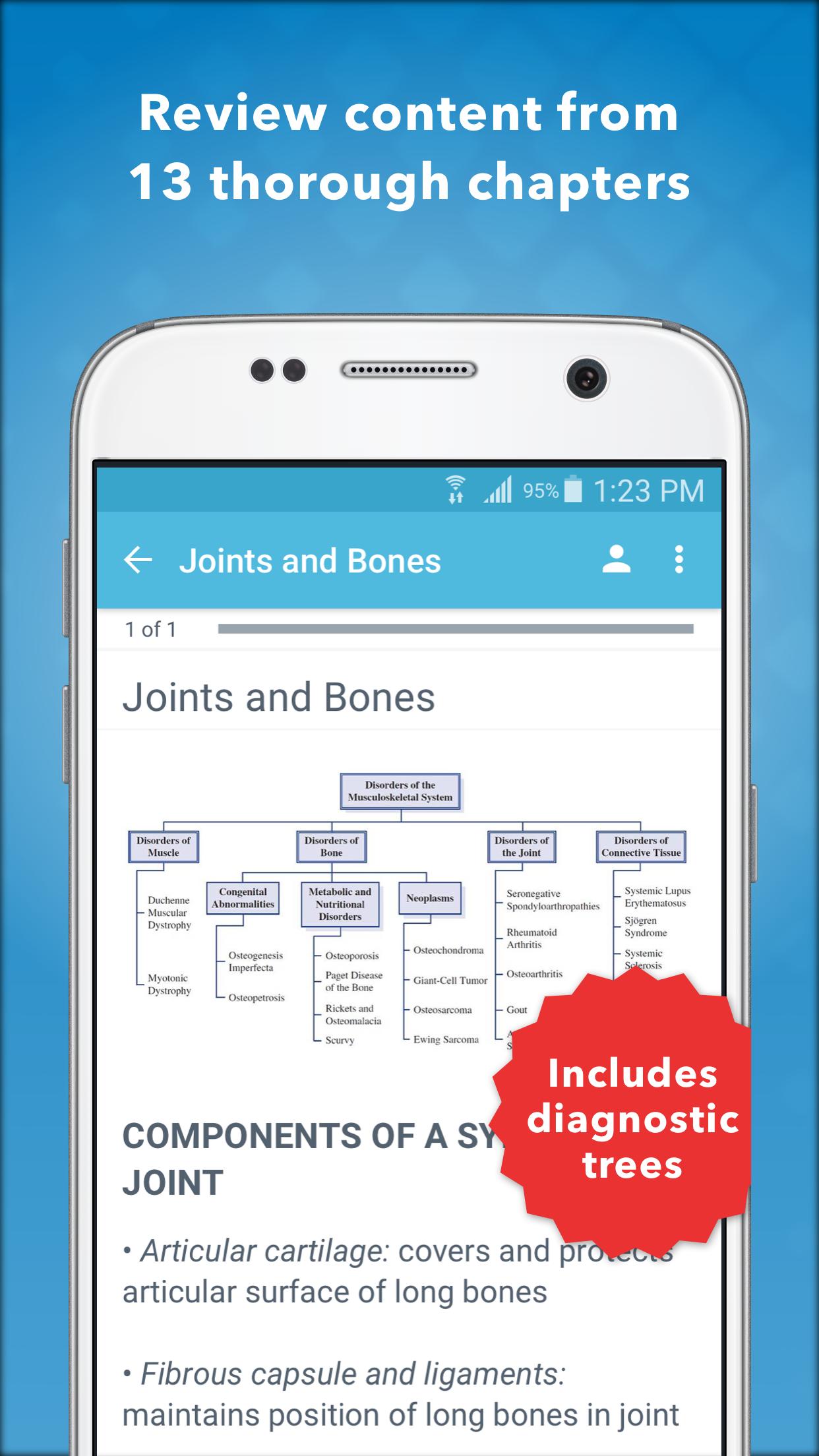 USMLE Pathology Flashcards