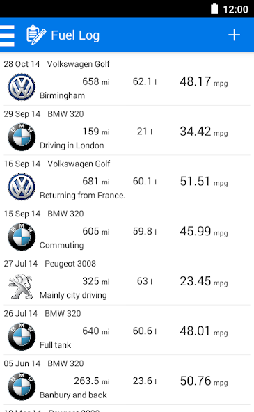 Fuel Consumption Log