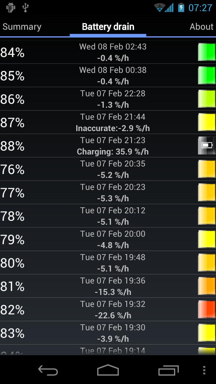 My Battery Drain Analyser