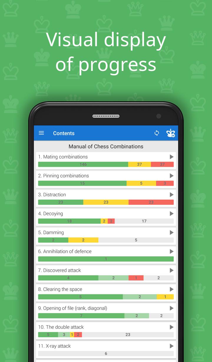 Manual of Chess Combinations