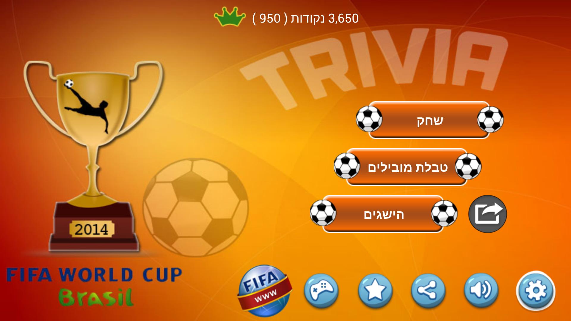 World Cup Trivia 2014