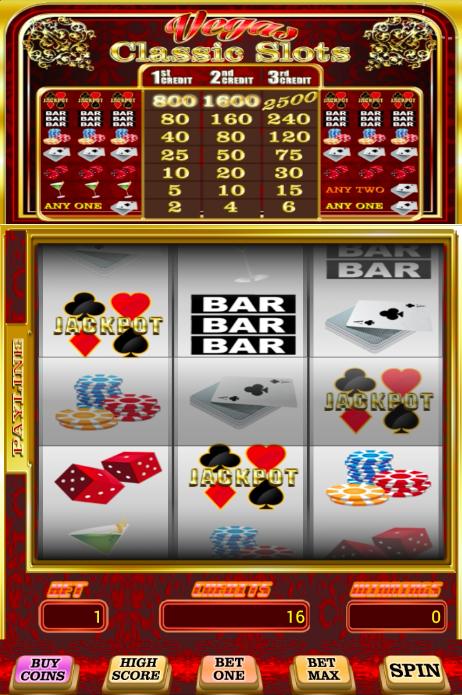 Vegas Classic Slot